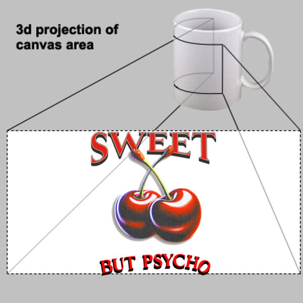 Sweet But Psycho Thumbnail