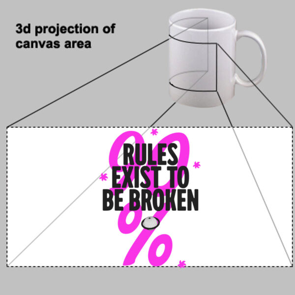 Rules to be broken Thumbnail